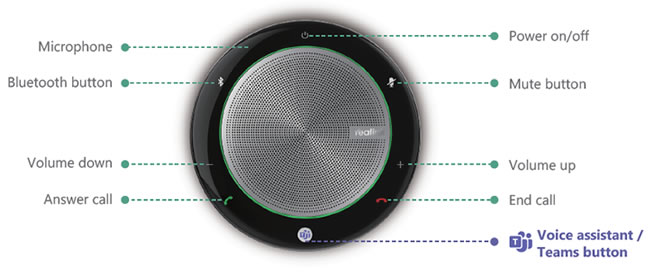 Speakerphone bluetooth Yealink CP900 Yealink CP900 speakerphone